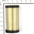 Briggs & Stratton 793569 Round Air Filter Cartridge