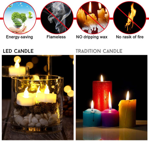 AGPTEK Timer Flickering Tea Lights 24 Pack Flickering LED Candles with Timer Battery Operated Flameless Tealight Candles for Wedding Holiday Party Home Decoration Warm White