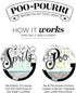 Poo-Pourri Lavender Vanilla Scent Before-You-Go Toilet Spray 4 oz Bottle, 4 Fl Oz, 4 Fl Oz