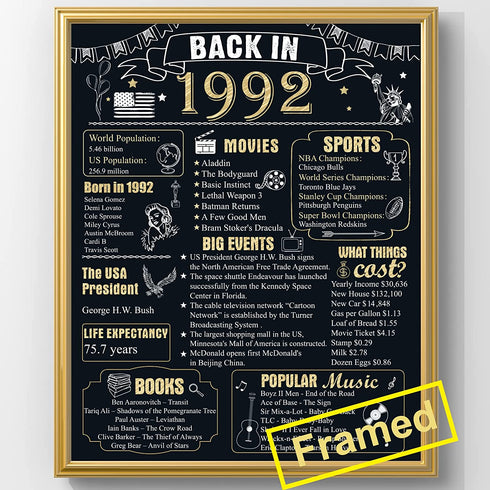 30th Birthday Party Decorations Framed 1992 Poster Supplies Anniversary Card Gifts for Men & Women Turning 30 Years Old - Black(Back in 1992)