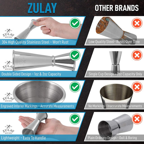 Premium Japanese Style Double Cocktail Jigger, 18/8 Food-Grade Stainless Steel, 1oz-2oz Etched Markings With Incremental Gradations, Beautiful Jiggers Shot Pourer Measuring Tool - By Zulay Kitchen