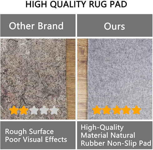 Non Slip Pad Rug Grippers - 2×3, 1/4" Thick?Double Layers Cushioning Felt Carpet Pads for Area Rugs on Hardwood Floors,Add Comfort and Safty for Tile or All Floors