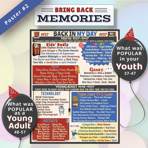 VAPARA DESIGNS 90th Birthday Decorations - 3 Pack of Fun, Artistic 11x14" Birthday Posters - 90th Birthday Decorations For Men and Women - 90 Years Ago - Back In 1932