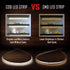 COB LED Strip Lights, 5m/16.4ft Flexible COB Led Light Strip, Daylight 4000K 5500Lm CRI 80+ LED Tape Light , DC24V led Rope Lights for Stage, Home, Cabinet, Kitchen, DIY Lighting