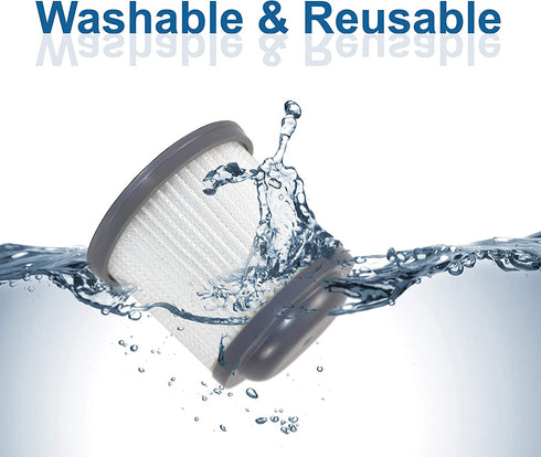 HQRP 2-pack Washable Filter compatible with Black & Decker HFVB320J27, HFVB315J22 DUSTBUSTER, HFVAB320JC26 Car Lithium FLEX Hand Vacuum PVF110