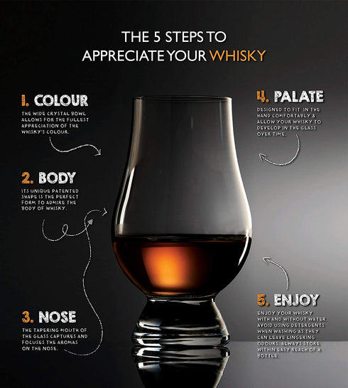 Glencairn Whisky Glass, Set of 2 in Twin Gift Carton