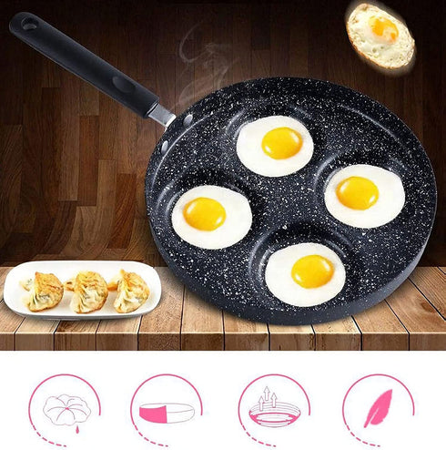 NINGVIHE Egg Pan,Non Stick Frying Pan,Skillet Pans for Cooking,Multi Egg Cooker Pan for Breakfast,Safe Non-stick Coating(Round), Black (01)