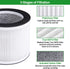 Future Way Replacement Filter Compatible with Air Purifier GL2109, for Home Room Office Desk, 2-Pack