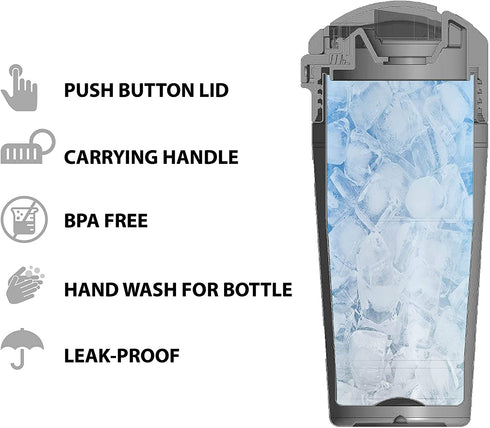 Zak Designs Comics Durable Stainless Steel Straw Bottle with Push-Button Flip Lid Vacuum Insulation Keeps Drinks Cold, BPA-Free, (1PC, 12oz), Marvel Universe