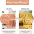 BRSnugU Throw Blanket for Couch,Warm & Cozy Fluffy Acrylic Knitted Bed Throws with Tassels for Sofa,Decor,Travel,All Seasons Suitable for Adults and Kids,50"x60",Coral