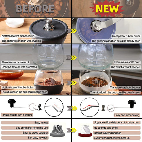 JARNAR Manual Coffee Bean Grinder Ceramic Burr Stainless Steel Handle with 2 Translucent Bottom Glass Jars Hand Coffee Mill for Home Office and Travelling