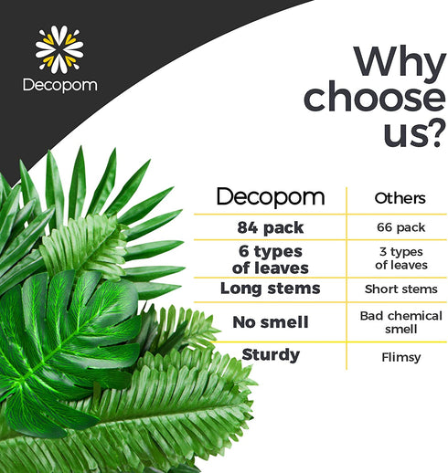 Decopom Palm Leaves Artificial Tropical Monstera-84Pcs 6 Kinds Large Small Green Fake Palm Leaf with Stems for Safari Jungle Hawaiian Luau Party Table Decoration Wedding Birthday Theme Party