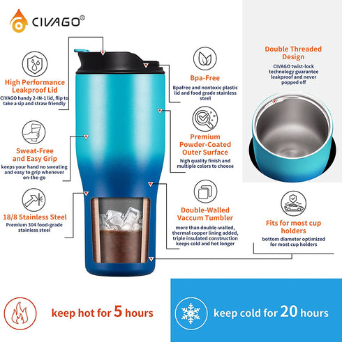CIVAGO 30 oz Tumbler with Straw and Lid (2-IN-1 Lid), Stainless Steel Insulated Vacuum Coffee Tumbler Cup, Double Wall Leakproof Travel Mug, Starry Purple