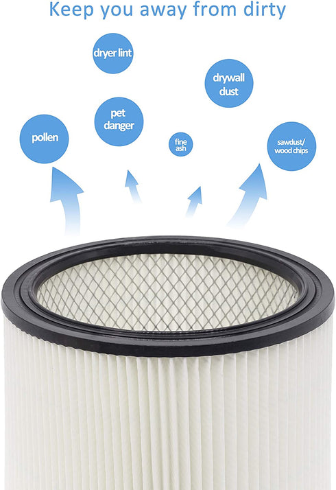 Wocase HEPA Cartridge Filter Replacement, Compatible with Shop-Vac Shop Vac 90304, 90350, 90333, 903-04-00, 9030400, 90595, 5 Gallon Up Wet/Dry Vacuum Cleaners