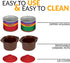 Taco Tuesday Two Mini Fiesta Dippers, 0.65 Qt. Capacity, Includes Lid, Perfect For Queso, Chili, Beans, Chicken, Beef, Red/Green