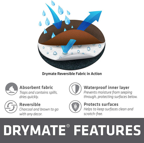 Drymate Plant Coaster Mat Reversible, Charcoal/Brown, (6?, 8?, 10?), (Set of 12), (4 of Each Size), Round/Fabric, Absorbent/Waterproof - Protects Surfaces, Contains Liquids (USA Made)