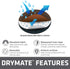 Drymate Plant Coaster Mat Reversible, Charcoal/Brown, (6?, 8?, 10?), (Set of 12), (4 of Each Size), Round/Fabric, Absorbent/Waterproof - Protects Surfaces, Contains Liquids (USA Made)