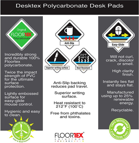 Floortex Desktex Polycarbonate Anti-Slip Desk Pad Protection Mat 17" x 22", Clear (FPDE1722RA)