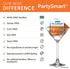 Himalaya PartySmart Provides Antioxidants for a Fun Night Out and a Better Tomorrow 250 mg, 10 Capsules