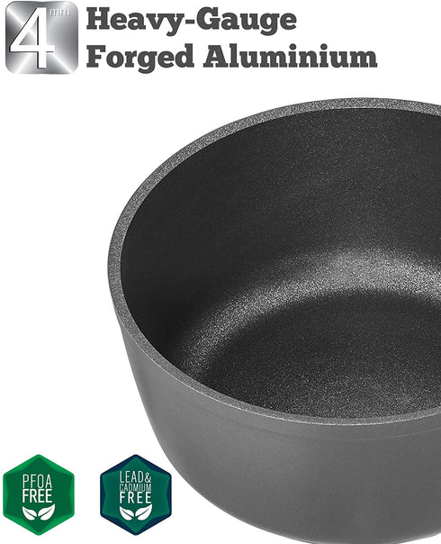 Saflon Titanium Nonstick 2 Quart Sauce Pan with Glass Lid Forged Aluminum with PFOA Free Coating