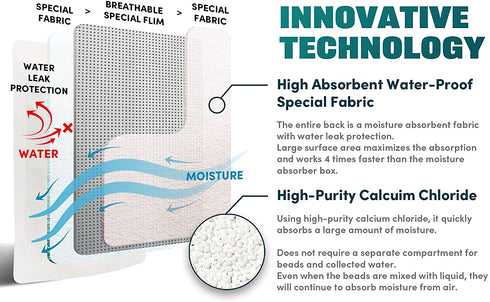 Dry & Dry (5 Packs Standing Moisture Absorbers to Control Excess Moisture for Basements, Closets, Bathrooms, Laundry Rooms - Moisture Absorbers, Standing Moisture Absorbers