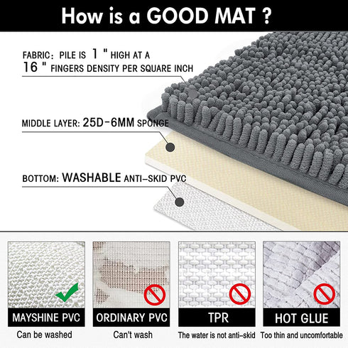 MAYSHINE Soft Plush Microfiber Bathroom Rug, Absorbent Machine Washable Chenille Bath Mat | Non-Slip Quick Dry Shag Carpet, Great for Bath, Shower, Bedroom, or Door Mat (Gray, 17x24)