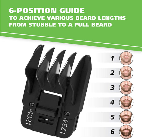 Wahl Beard and Mustache Trimmer, Cordless Rechargeable Facial Hair Trimmer with 5 Length Settings - Model 9916-4301