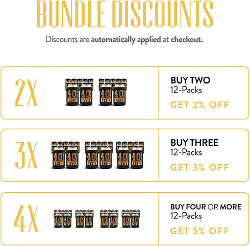 Happy 40th Birthday Decorations for Men, Insulated Can Beverage Sleeve, Birthday Party Favors for Him, 40 Year Old Birthday Gift Ideas, 12-Pack, Black & Gold