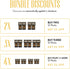 Happy 40th Birthday Decorations for Men, Insulated Can Beverage Sleeve, Birthday Party Favors for Him, 40 Year Old Birthday Gift Ideas, 12-Pack, Black & Gold