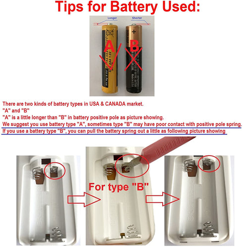 Replacement Friedrich Air Conditioner Remote Control AKB73756218 AKB73756215 AKB73756214 AKB73756213 Work for CP05G10A CP05G10B CP12G10B CP15G10A CP15G30A CP24G30B EP08G11A EP08G11B EP12G33A EP12G33B
