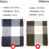 Breezsisan Black and White Layering Doormat Rug 2x4.3 ft. Cotton Woven Buffalo Plaid Outdoor Indoor Runner Rug, Hand-Woven Washable Carpet for Front Porch, Kitchen, Farmhouse, Entryway