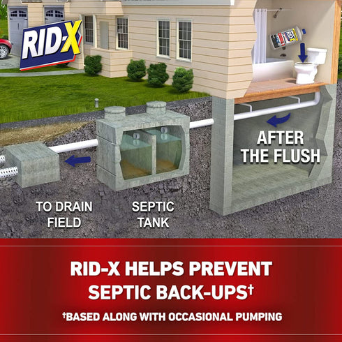 Rid-X Platinum Septic System Maintenance, Liquid, 24 Fl Oz