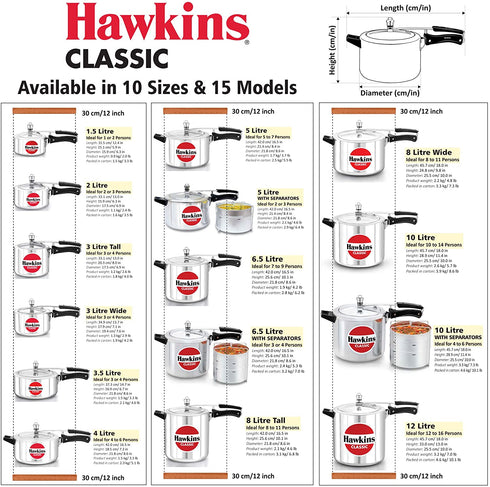HAWKINS Classic CL20 2-Liter New Improved Aluminum Pressure Cooker, Small, Silver
