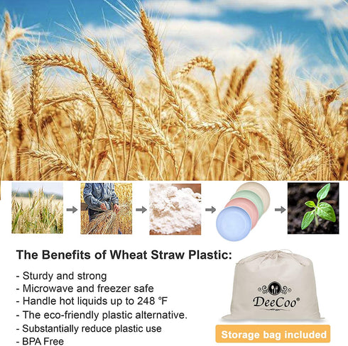 DeeCoo 7.8 Inch Wheat Straw Deep Dinner Plates - Microwave and Dishwasher Safe, Unbreakable Sturdy Plastic Dinner Plates - Set of 6 - Healthy Cereal Dishes/Kids-toddler & Adult