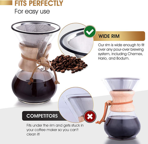 Apace Living Pour Over Coffee Filter - Wide Metal Base Reusable Stainless Steel Coffee Dripper - Perfect for Chemex Hario Bodum & Other Coffee Makers - Paperless Coffee Filter for Sustainable Brewing