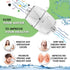 Aqua Elegante Replacement Cartridge For High Output Shower Filter - Home Showerhead Filters To Remove Chlorine + Hard Minerals - Bath Purifier And Filtered Softener System - Replacement Cartridge