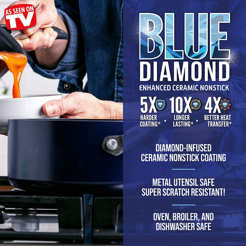 Blue Diamond Cookware Diamond Infused Ceramic Nonstick, 2QT Saucepan Pot with Lid, PFAS-Free, Dishwasher Safe, Oven Safe, Blue