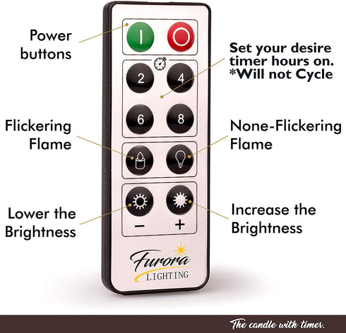 Furora LIGHTING LED Flameless Candles with Remote Control, Set of 8, Real Wax Battery Operated Pillars and Votives LED Candles with Flickering Flame and Timer Featured - Gold Trim