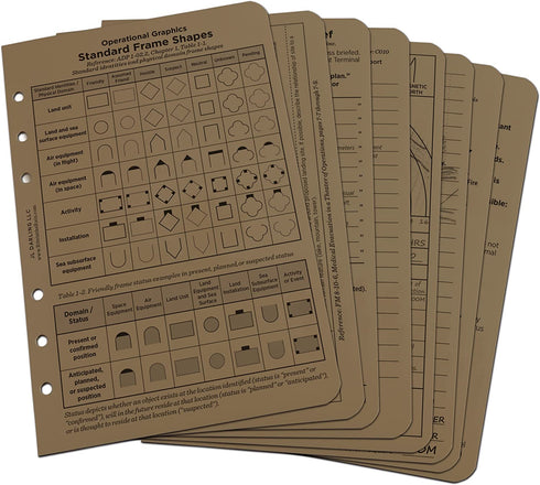 Rite in the Rain All Weather Tactical Reference Card Set, 4 5/8" x 7", Tan Sheets (No. 9200T-R)