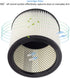 Wocase HEPA Cartridge Filter Replacement, Compatible with Shop-Vac Shop Vac 90304, 90350, 90333, 903-04-00, 9030400, 90595, 5 Gallon Up Wet/Dry Vacuum Cleaners