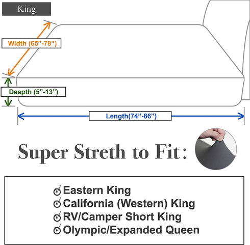 Stretch King Fitted Sheet Only - Jersey Knit & Ultra Soft, Non-Slip and Snug Fit for King, California King or RV Short King Size Mattress (Deep: 5" to 13") - Light Gray
