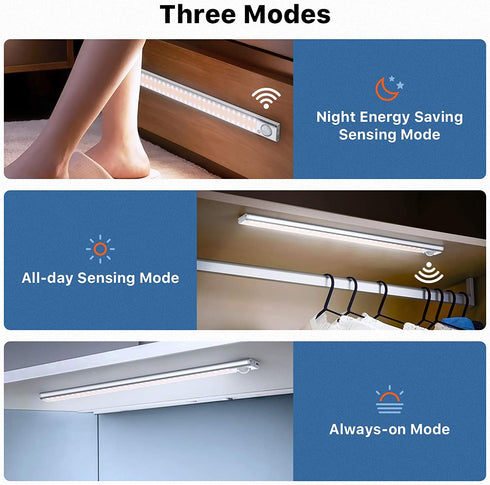 LED Closet Lights, 160-LED Under Cabinet Lighting 39cm Motion Sensor Light Indoor with 3 Colors Stick-On Night Light with Large Battery for Cabinet, Stairs, Kitchen, Hallway(3 Modes, 3600mAh, 300lm)