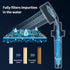 High Pressure Shower Heads, Handheld Turbo Fan Shower, Hydro Jet Shower Head Kit with 3 Filters, Turbocharged Shower Head