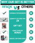 RFAQK 64PCs Cake decorating supplies kit with Non-Slip Cake Turntable-Cake leveler- 24 Numbered Icing Piping Tips with Pattern Chart and EBook- Straight & Angled Spatula-30 Icings Bags- 3 Scraper set