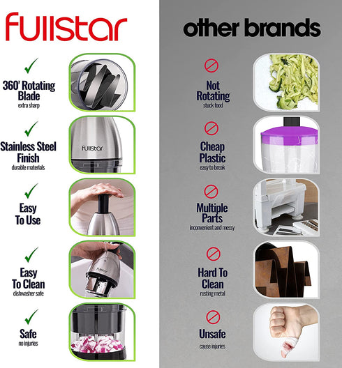 Fullstar Onion Chopper Hand Chopper for Vegetables - Stainless Steel Nut Chopper Manual Hand Food Chopper Handheld Food Chopper Vegetable Chopper Manual Onion Hand Chopper Onion Press Chopper- Silver