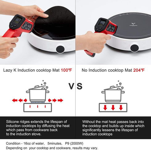 Lazy K Induction Cooktop Mat - Silicone Fiberglass Magnetic Cooktop Scratch Protector - for Induction Stove - Non slip Pads to Prevent Pots from Sliding during Cooking (9.4 inches)