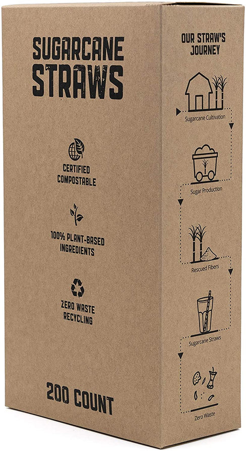 LK3 Certified Compostable Sugarcane Straws 200 Pack: 100% Plant Based, Biodegradable, No Plastic, ASTM D6400, Reusable Drinking Straws | Alternative to Paper and Plastic Straws (Paper Wrapped)