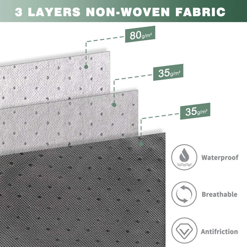 Isbasa Thickened Underbed Storage Bags with Dots, Large Blankets Clothes Comforters Under Bed Storage Containers with Reinforced Handles and Clear Window, Grey, 3 Pack