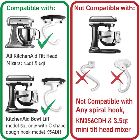 KneadAce Dough Hook Shield For Kitchen Aid - Prevents Your Dough from Climbing Up and Clogging Up Your Mixer Mess Free Mixer Accessory Compatible With Most KitchenAid C Shape Dough Hooks (Dark Grey)