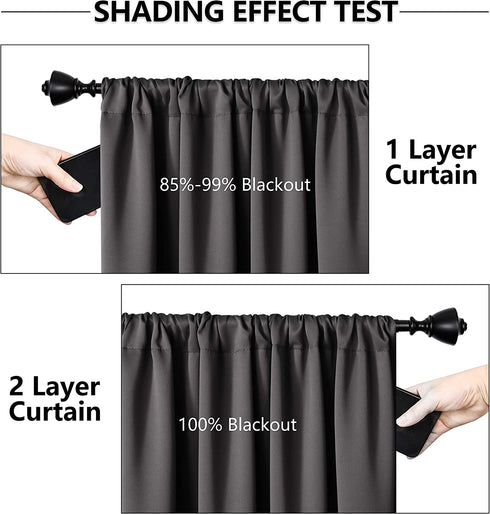 WONTEX 100% Grey Blackout Curtains for Bedroom 52 x 63 inch Length - Thermal Insulated, Noise Reducing, Sun Blocking Lined Rod Pocket Window Curtain Panels for Living Room, Set of 2 Winter Curtains